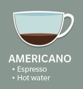 americano