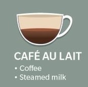 caffe_au_lait