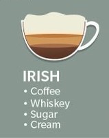 irish_coffee