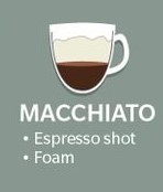 caramel_macchiato