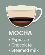 cafe_mocha